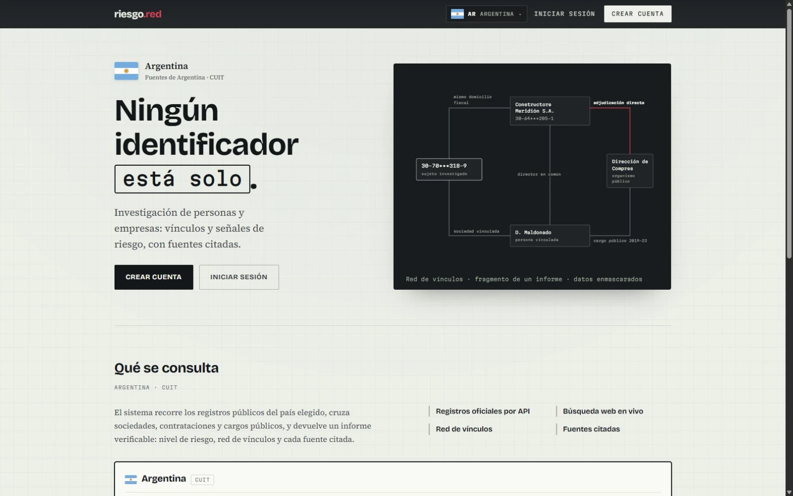 Riesgo Red: vista de escritorio del sitio publicado
